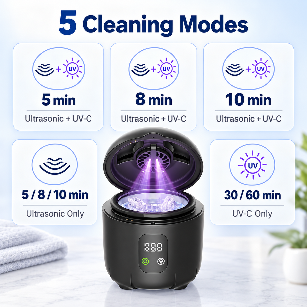 45kHz Ultrasonic Dental Appliance Cleaner (5 Modes)