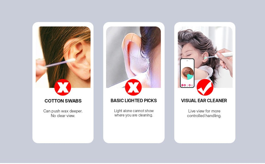Comparison of cotton swabs, basic lighted picks and the visual ear cleaner