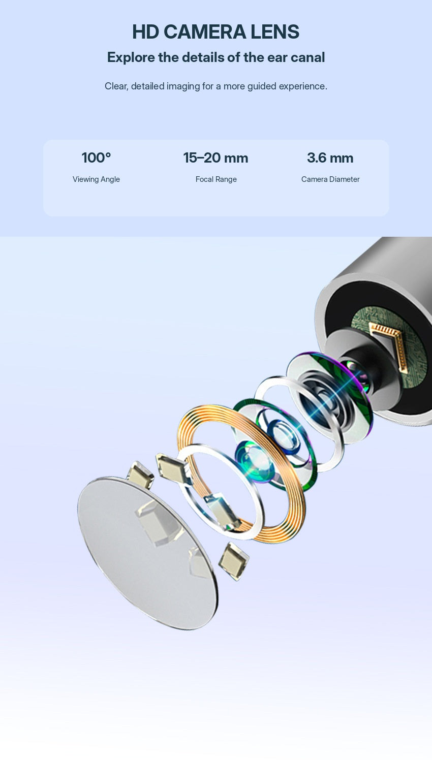 Exploded view of the HD camera lens