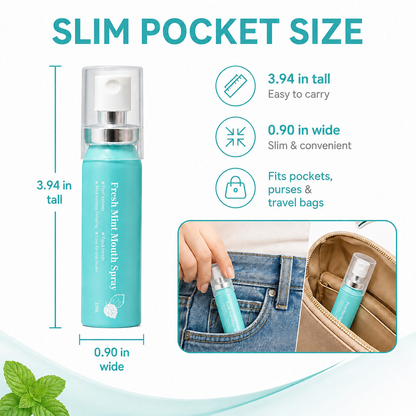 Fresh Mint Breath Spray