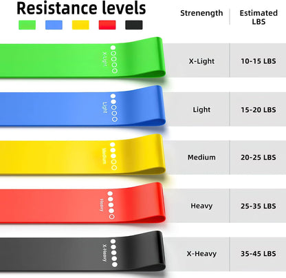 Resistance Bands Set for Women & Men with 5 Resistance Levels, Elastic Fitness Bands for Home Gym, Yoga, Pilates, Stretching, Strength Training & Physical Therapy